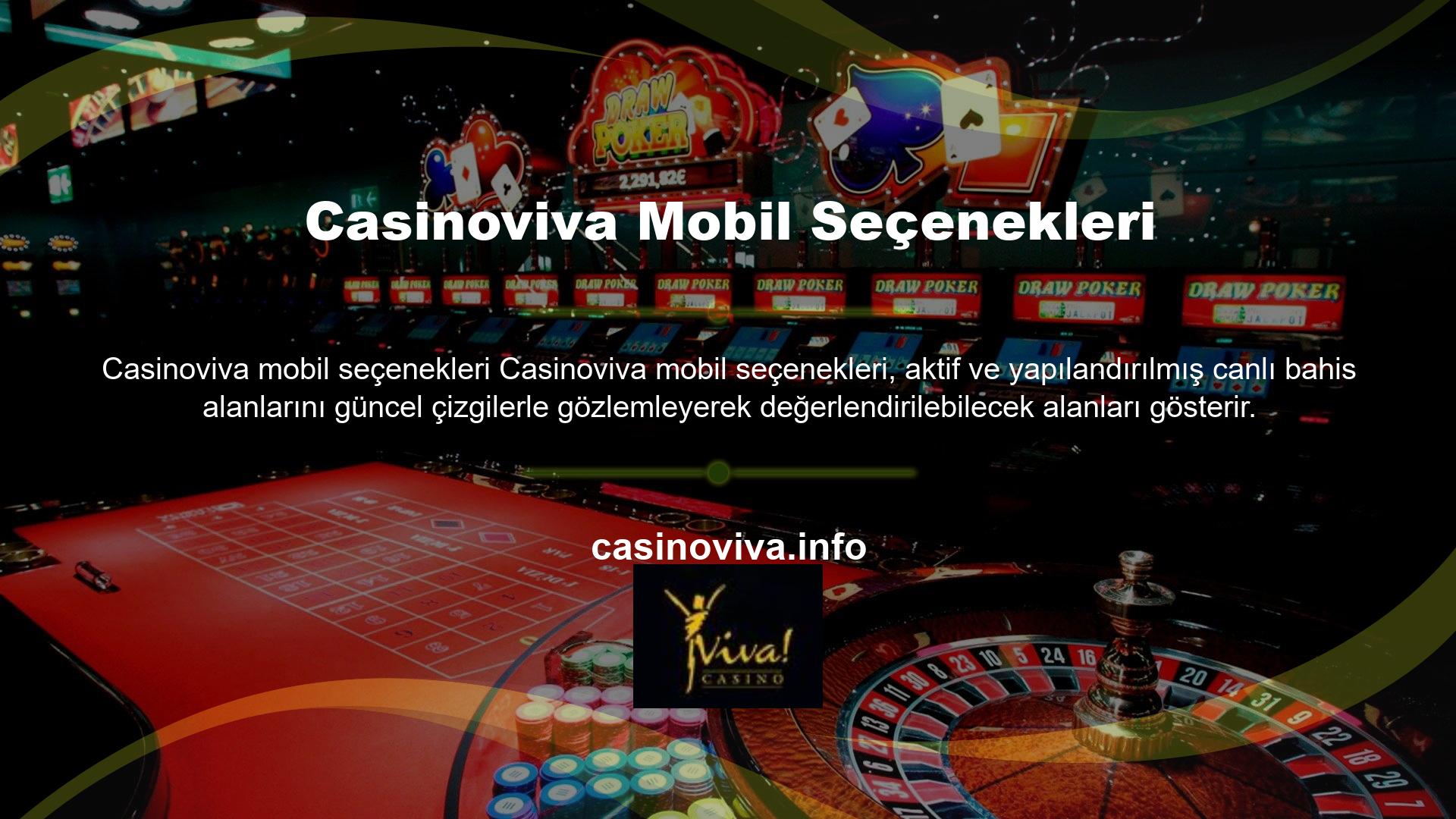 Bu açıdan bakıldığında Casinoviva mobil giriş teknolojisi, sitenin temel seviyesini daha erişilebilir bir sisteme doğrudan ulaşmayı destekleyen bir yapıda bırakıyor